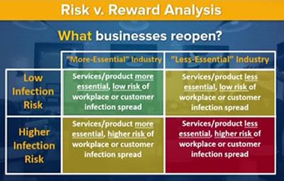 covid 19 virus characteristics contagion spread mitigation containment theapies cures covid 19 pandemic 2020