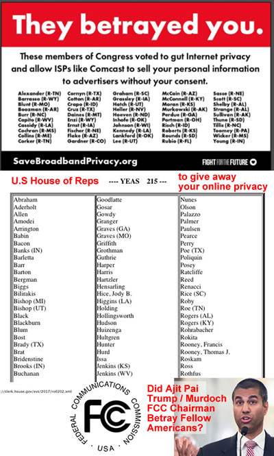 senators and congressmen who voted to give away americans privacy on the internet congressional traitors internet privacy bill 2017