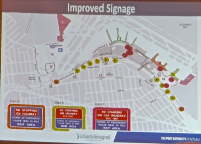 laguardia airport construction delays travel time lga nyc queens