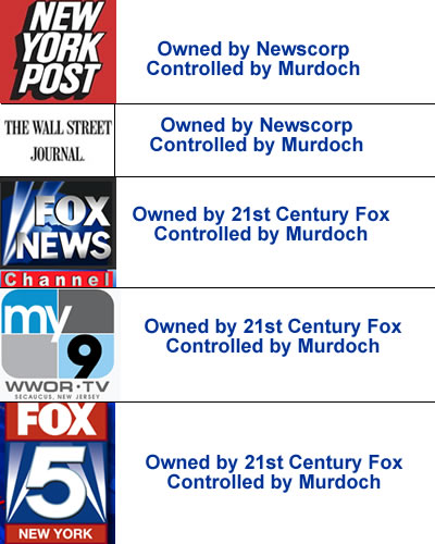fox fake news network ny post propaganda rag fotos