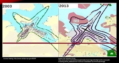 nex gen flight paths expand lga jfk capacity airplane noise nyc