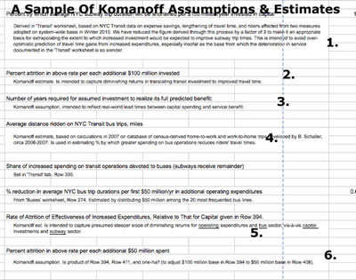 charles komanoff balanced traffic analyzer BAT