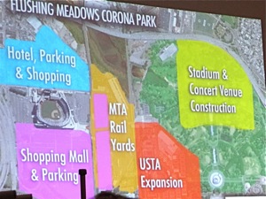 development proposals for flushing meadow corona park